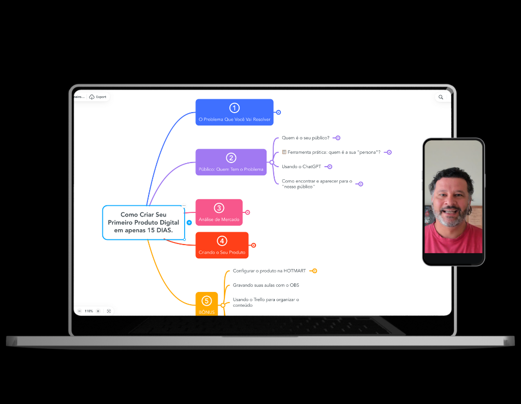 Crie o seu Produto Digital em Apenas 15 Dias